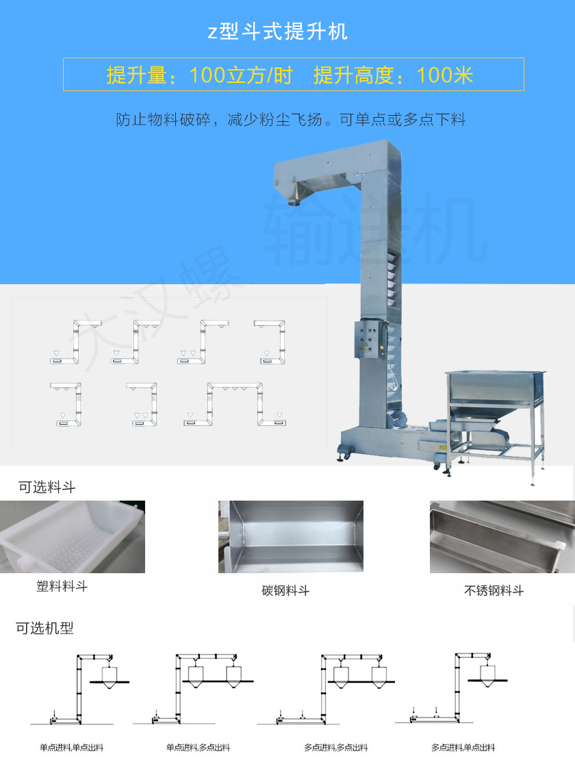 z型斗式提升機對物料本身破損小，降低廢品率。整機殼體密封，降低粉塵飛揚，可z型、c型或混合型使用，單點或多點自動下料