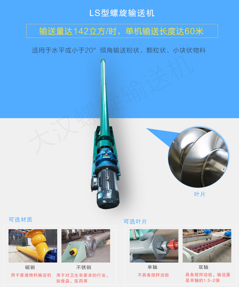 LS型螺旋輸送機適合水平或小于20°傾斜輸送物料，直徑從100~1250mm，輸送量可以達到142立方/時